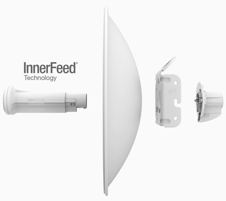 Беспроводной мост Ubiquiti PowerBeam AC Gen2 PBE-5AC-Gen2