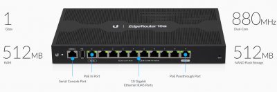 Маршрутизатор Ubiquiti 10-Port EdgeRouter 10X