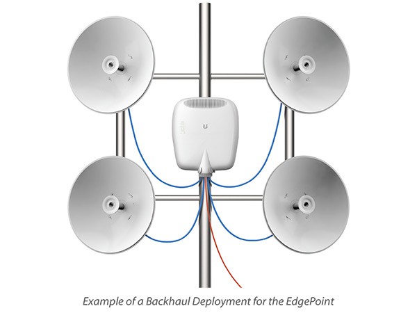 Маршрутизатор Ubiquiti 6-port EdgePoint EP-R6 EP-R6