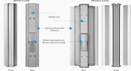 Антенна секторная Ubiquiti AirMax Sector M-5G-Ti AM-M-V5G-Ti