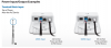 Инжектор Ubiquiti FiberPoE GEN2 24/50V F-POE-G2