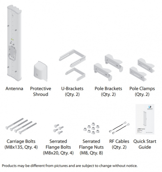 Антенна секторная Ubiquiti AirMax Sector 5G-20-90 AM-5G20-90