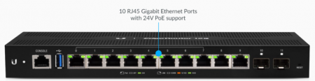 Маршрутизатор Ubiquiti 12-Port PoE EdgeRouter ER-12P