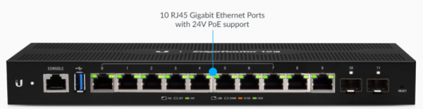 Маршрутизатор Ubiquiti 12-Port PoE EdgeRouter ER-12P