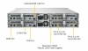 Платформа Supermicro 2U SYS-2029TP-HC0R, до 8 процессоров Intel Xeon Scalable, DDR4, 24x2.5" HDD, 8x10GBase-T SYS-2029TP-HC0R_BUN