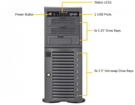 Платформа Supermicro 4U SYS-7049A-T, до двух процессоров Intel Xeon Scalable, DDR4, 8x3,5" HDD SATA, 2x1000Base-T, до двух графических ускорителей SYS-7049A-T