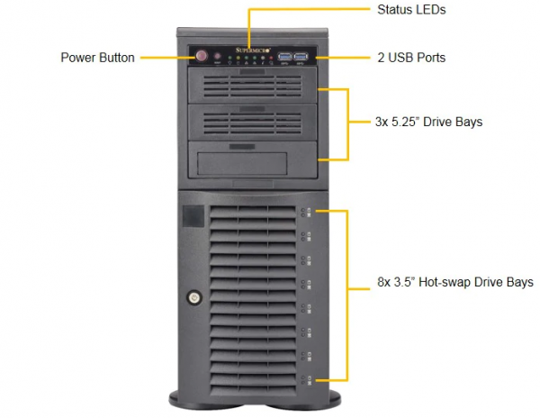 Платформа Supermicro 4U SYS-7049A-T, до двух процессоров Intel Xeon Scalable, DDR4, 8x3,5" HDD SATA, 2x1000Base-T, до двух графических ускорителей SYS-7049A-T