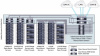 Коммутатор Cisco Nexus N5K-C5548UP-FA (некондиция) N5K-C5548UP-FA (некондиция)