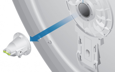 Переходник Ubiquiti airFiber Antenna Conversion Kit AF-5G-OMT-S45