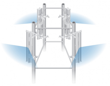 Антенна секторная Ubiquiti AirMax Titanium Sector 2.4ГГц AM-V2G-Ti