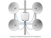 Маршрутизатор Ubiquiti 6-port EdgePoint EP-R6 EP-R6