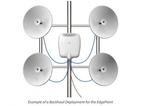 Маршрутизатор Ubiquiti 6-port EdgePoint EP-R6 EP-R6