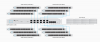 Коммутатор Ubiquiti UniFi Switch XG, 16 портов ,10G US-16-XG