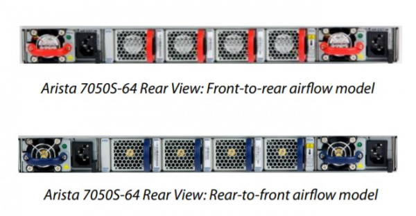 Коммутатор Arista DCS-7050S-64-F DCS-7050S-64-F